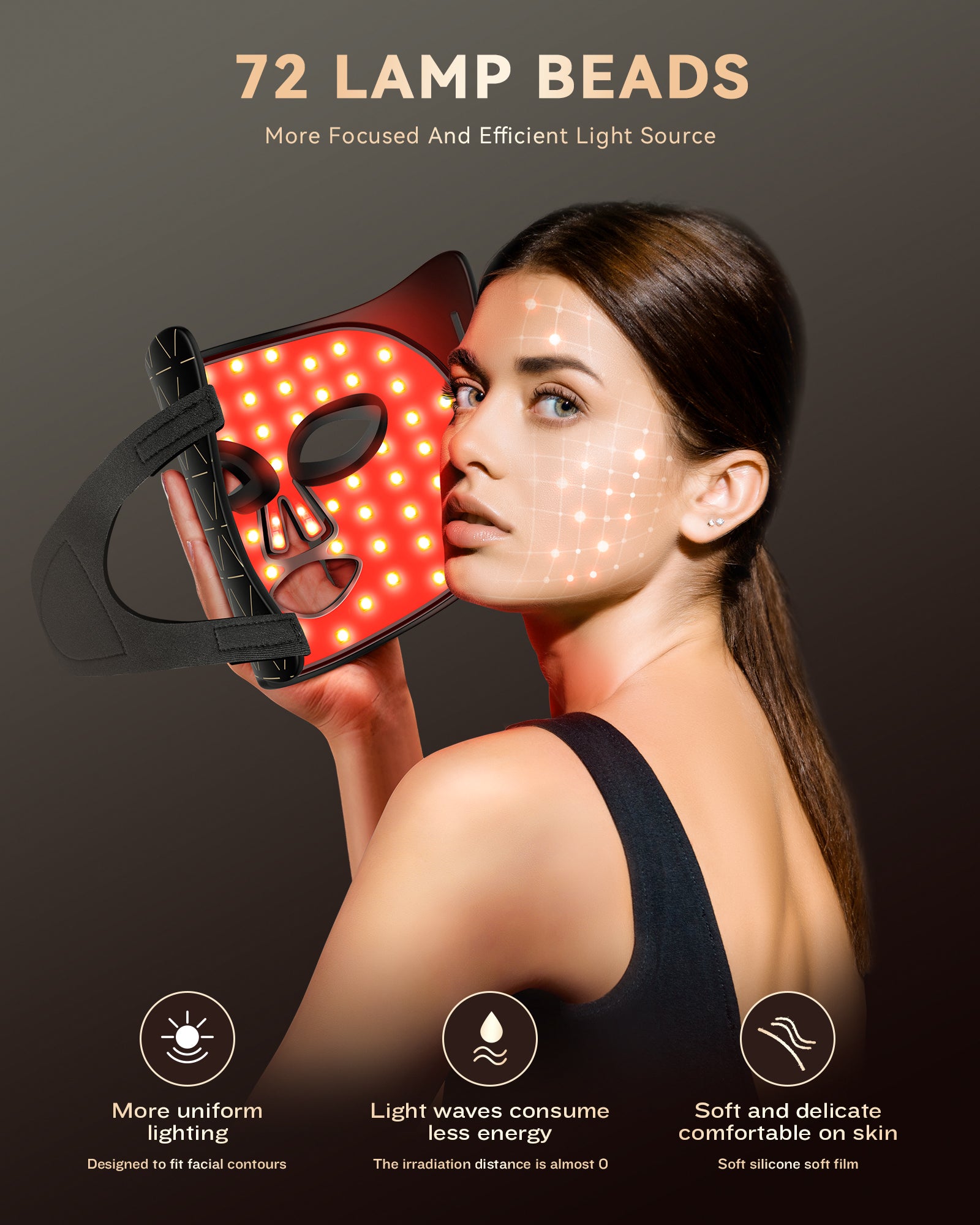 FOLOKE | Innovative Light Therapy Beauty Mask - Illuminate Your Skin